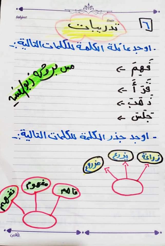 لغة عربية | مراجعة مهمة جدا من الصف الأول حتى الرابع الابتدائي قبل البدء في المنهج 6