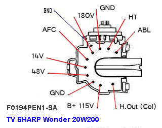 Data Pin Out Flyback F0194PEN1-SA TV SHARP 20W200