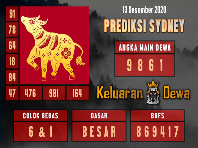 1 New Message Kode Syair Sydney 13 Desember 2020 Forum Syair Togel Hongkong Singapura Sydney