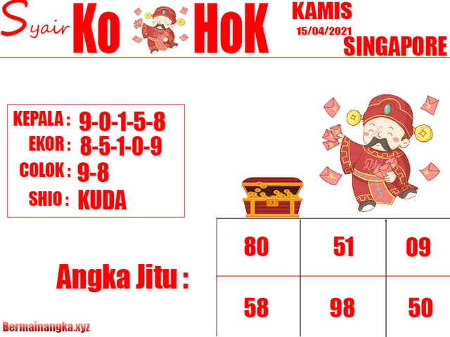 PREDIKSI SGP YOHII
