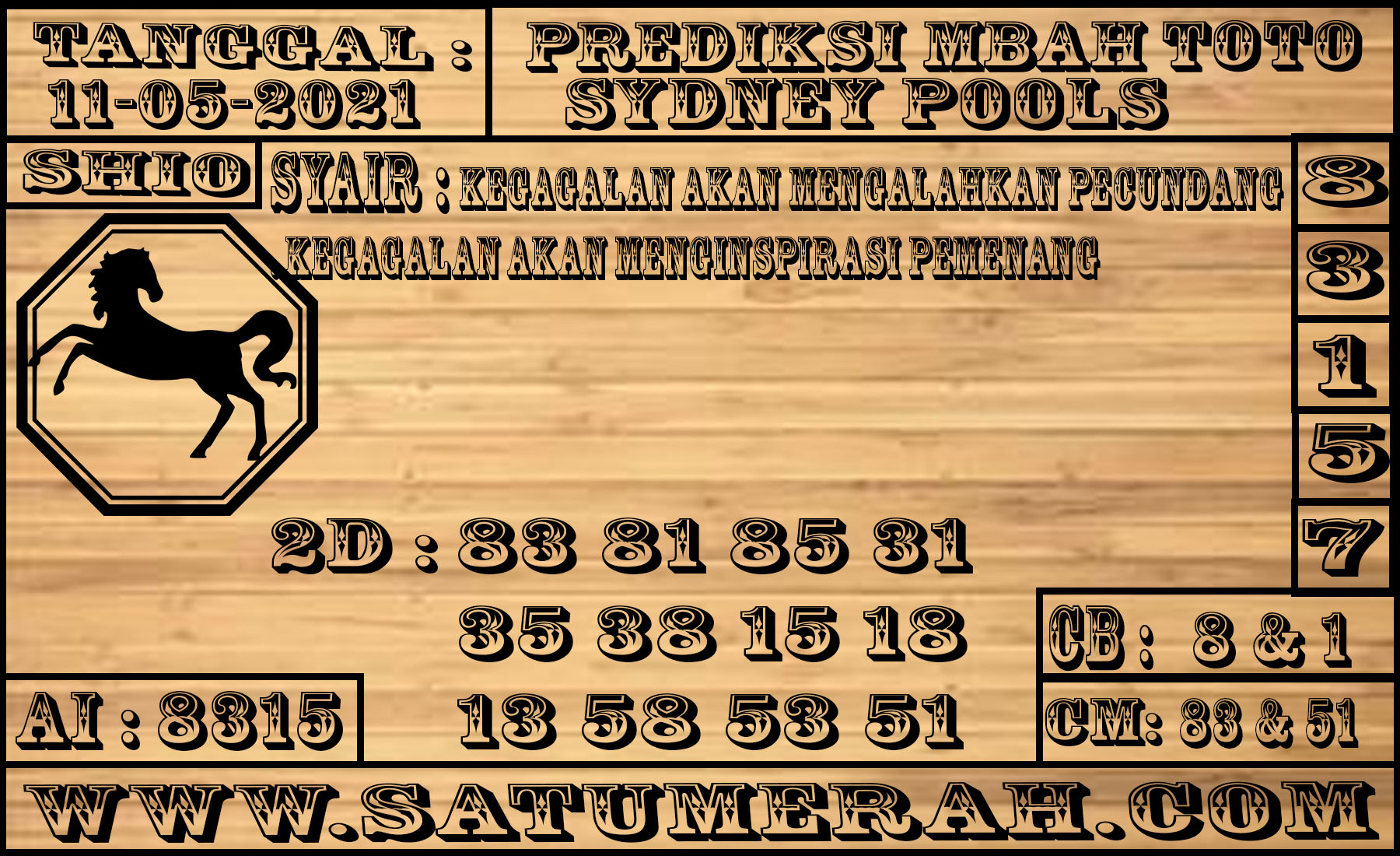 Prediksi Syair Sydney 11 Mei 2021 Rajatoto New