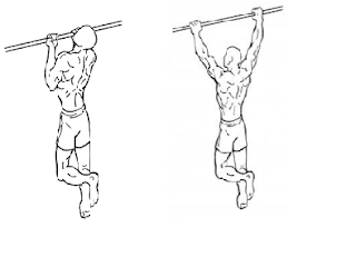 2/10 Best Bodyweight Exercises | Pullup