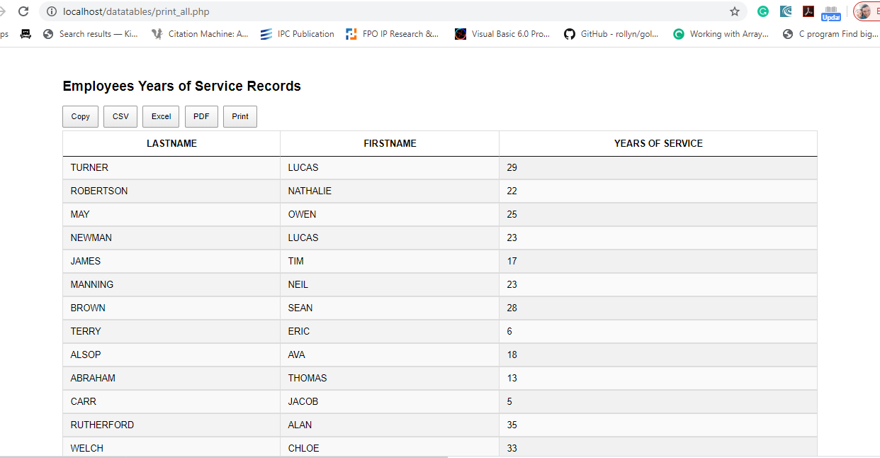 Free Programming Source Codes and Computer Programming Tutorials ...