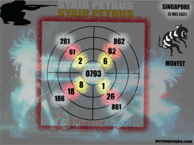 gambar togel syair sgp
