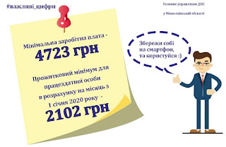 https://index.minfin.com.ua/ua/labour/salary/min/