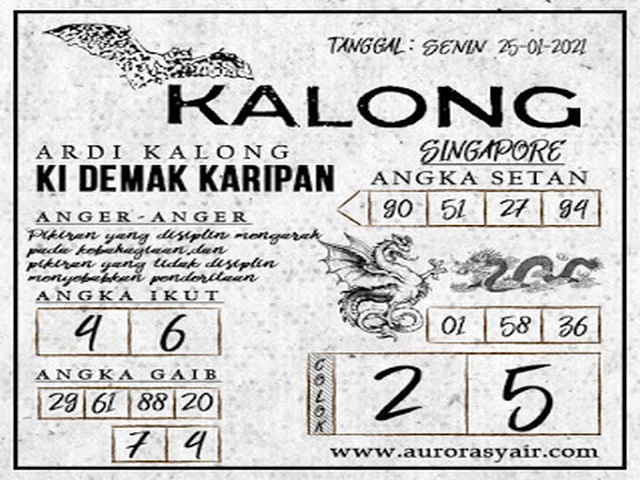 TOGEL TERPERCAYA JOSTOTO