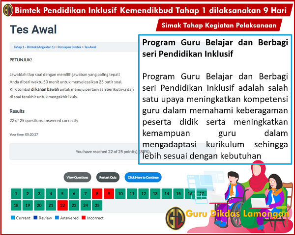 Bimtek Pendidikan Inklusif Kemendikbud Tahap 1 Dilaksanakan 9 Hari Simak Tahap Kegiatan Pelaksanaan