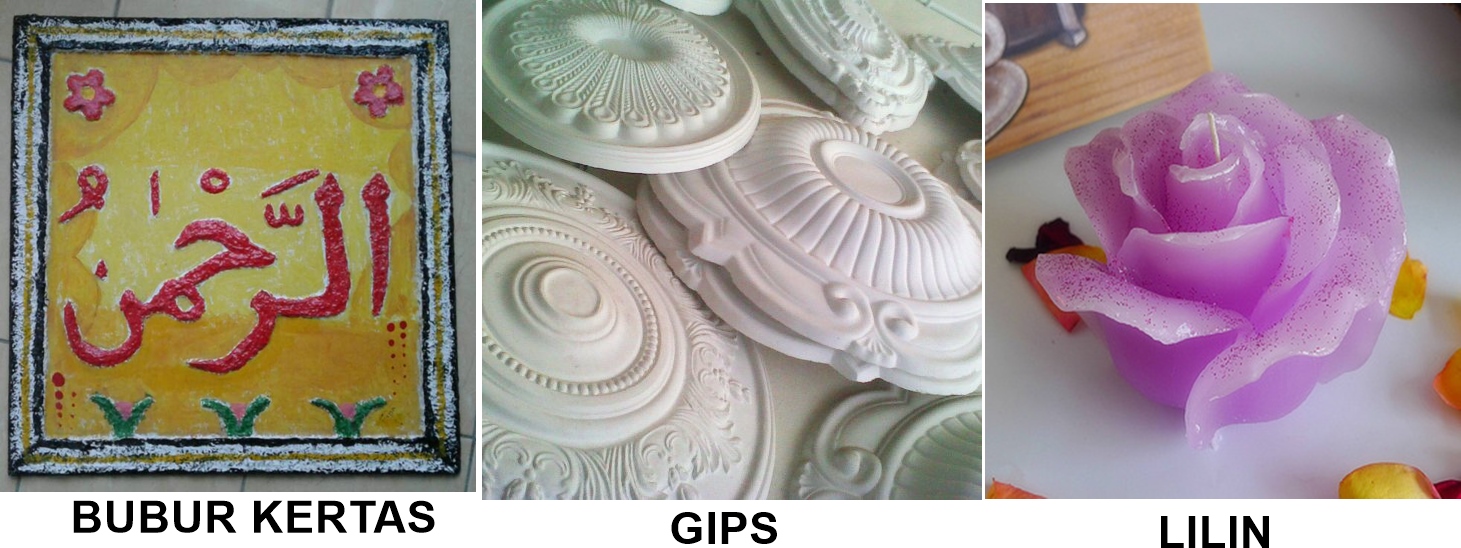 Kerajinan Bahan Lunak Prakarya Kelas Xi Sem 1