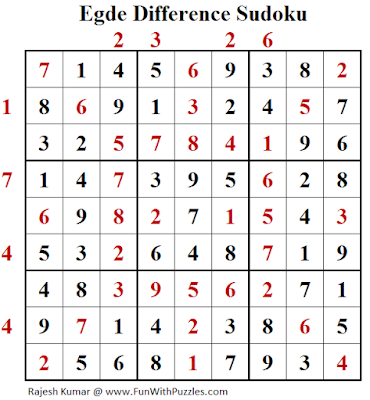 Edge Difference Sudoku (Fun With Sudoku #150) Solution