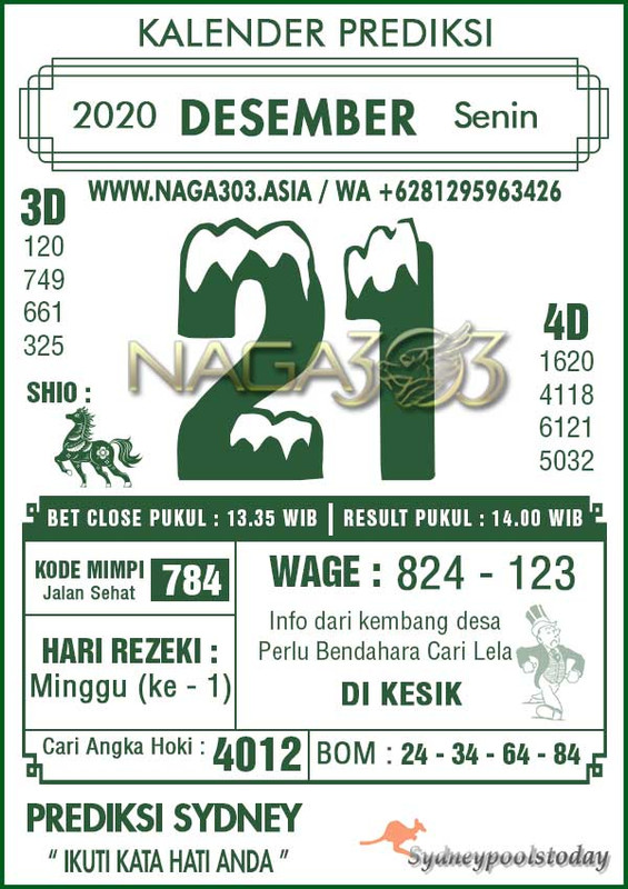Kode Syair Sidney Hari Ini Senin 21122020 Prediksi