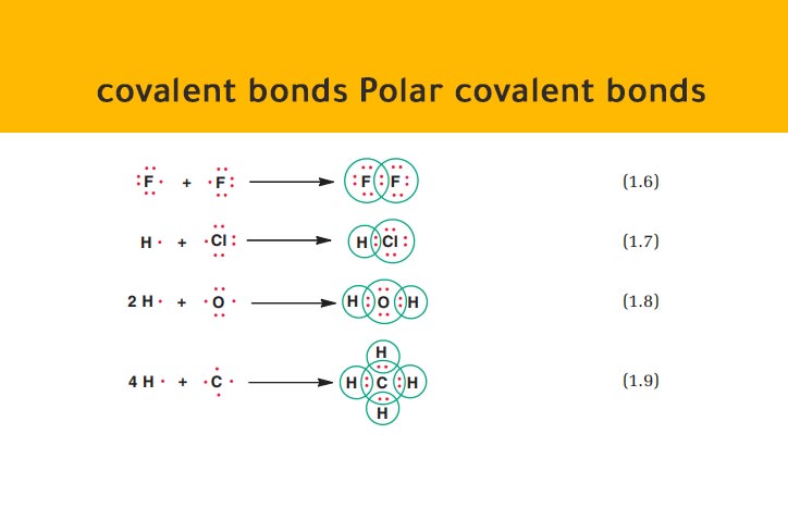 Covalent compound