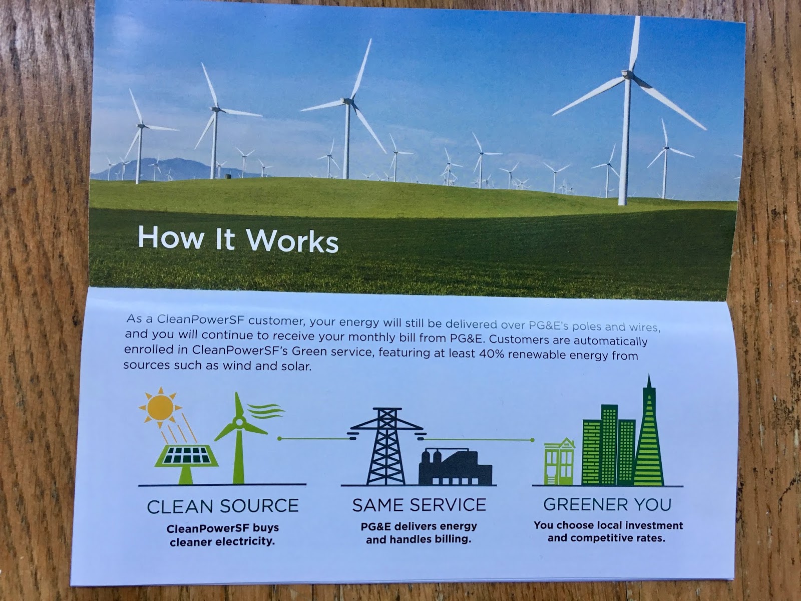 Can it happen here? CleanPowerSF has arrived