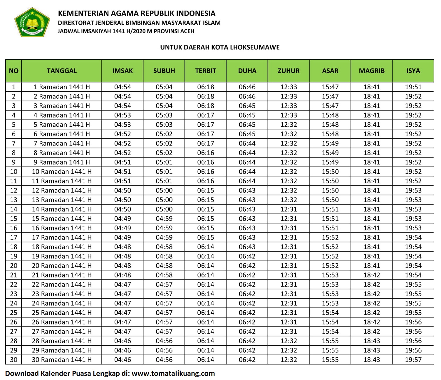 Jadwal Imsakiyah & Buka Puasa Kota Lhokseumawe 2020 / 1441 H (Kalender
