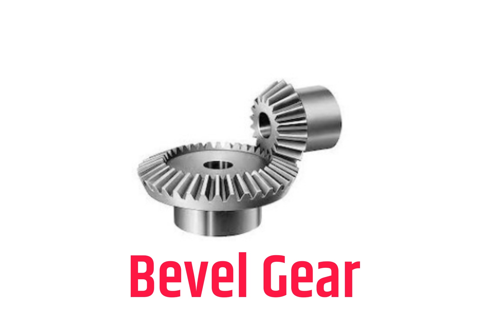 What Is Gear And Its Types