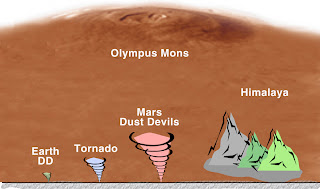 moc2_171d_msss.jpg