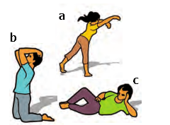 Latihan Soal Seni Budaya Kelas 7 Smp Mts Semester 2 Bab 13 Level Dan Pola Lantai Pada Gerak Tari Ahzaa Net