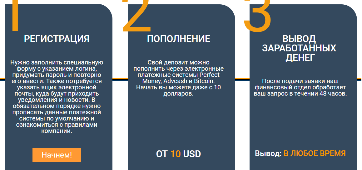 Обязательная регистрация телефонов. Пополнение в компании. Рефералы второго уровня.