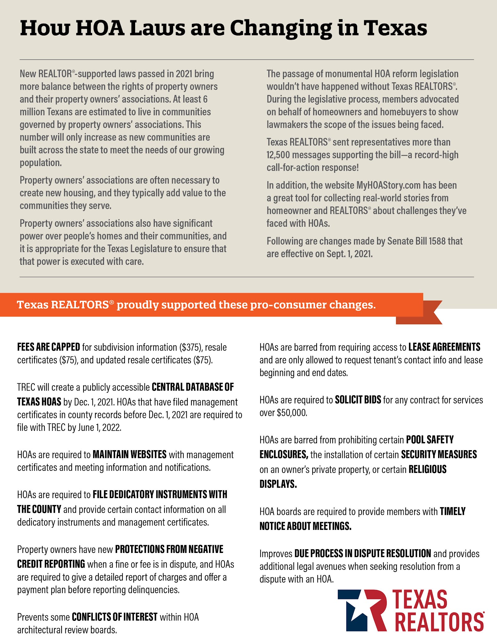 DFWmark HOA Laws are Changing in Texas