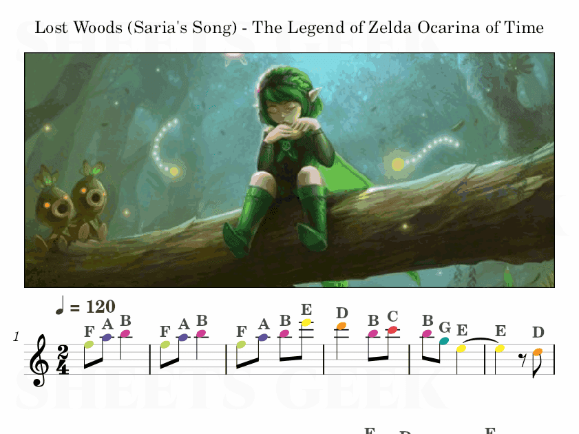 The Legend of Zelda™: Ocarina of Time™: Lost Woods (Saria's Song)"  Sheet Music for Easy Piano - Sheet Music Now