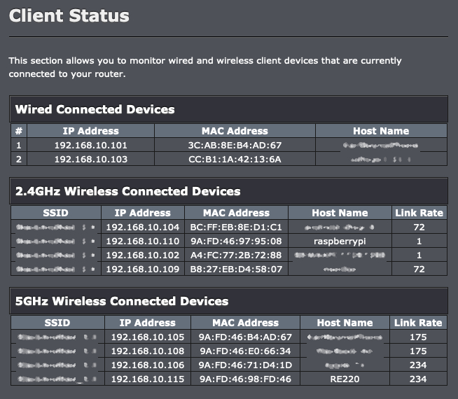 Helpless Network Monitoring, Static Addresses, and WiFi Extenders