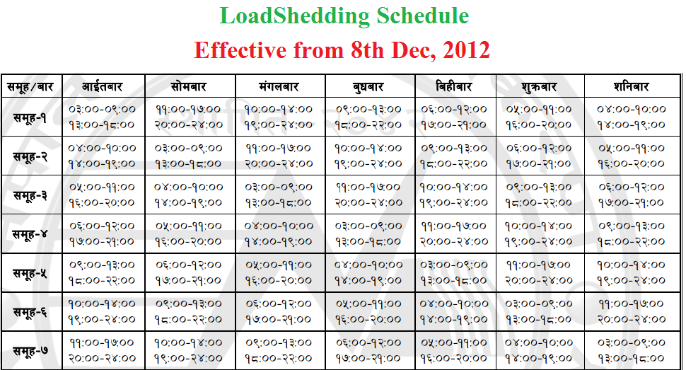 New LoadShedding Schedule in Nepal | Nepali Information ...