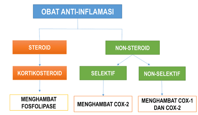 Pharmacy Image