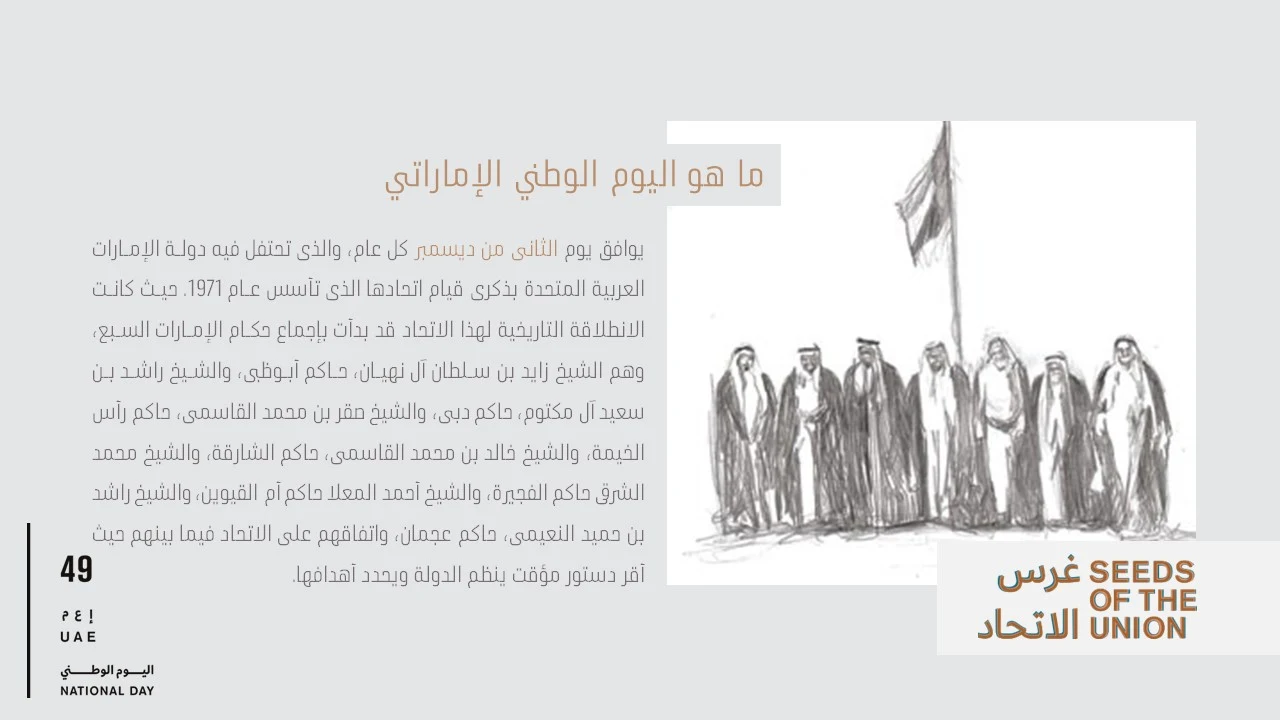 بوربوينت عن ما هو اليوم الوطني الاماراتي