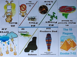 Moses & The 10 Plagues Song Flipchart and More | Bible Fun For Kids