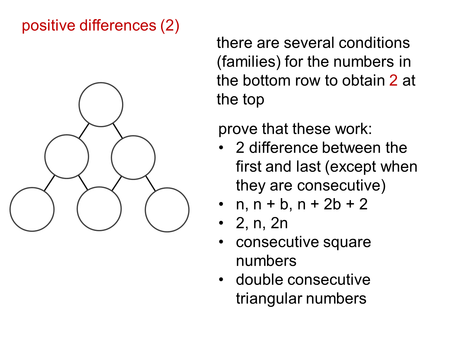 Difference mathematics. Triangle of consecutive odd numbers.