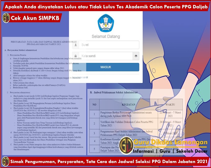 Contoh Dokumen Pakta Integritas Dan Izin Atasan Ppg Dalam Jabatan 2021