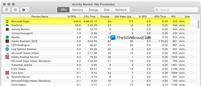 การใช้ CPU และหน่วยความจำ Edge สูงบน macOS