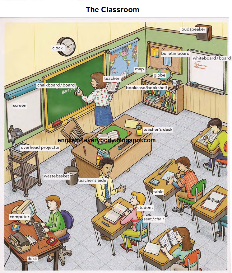 English For Beginners