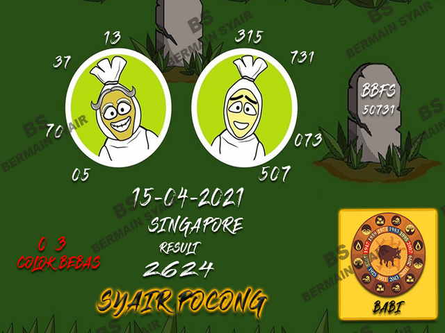 PREDIKSI SGP YOHII