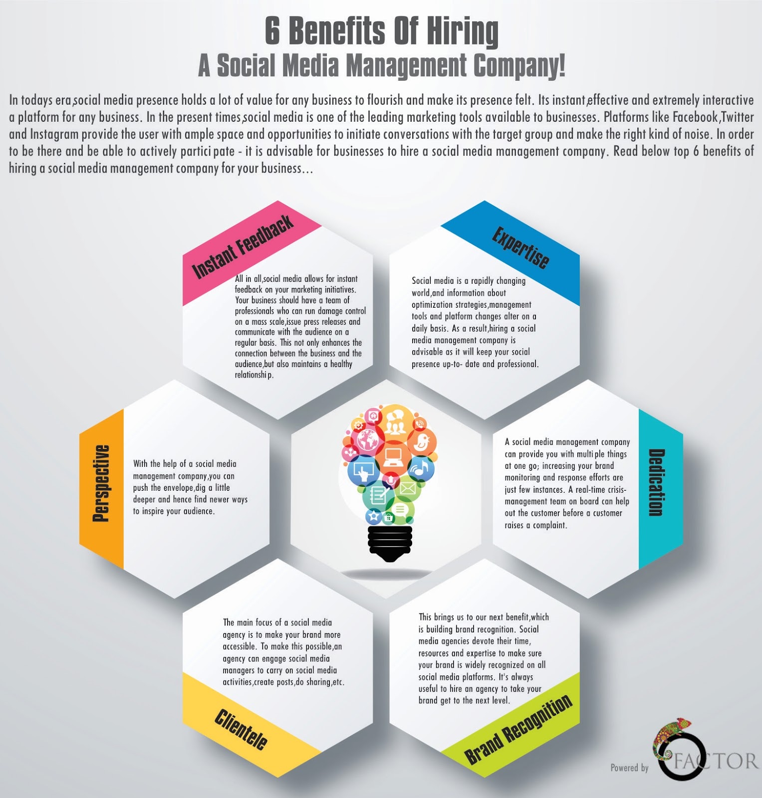 Ofactor.in 6 Benefits Of Hiring A Social Media Management Company!