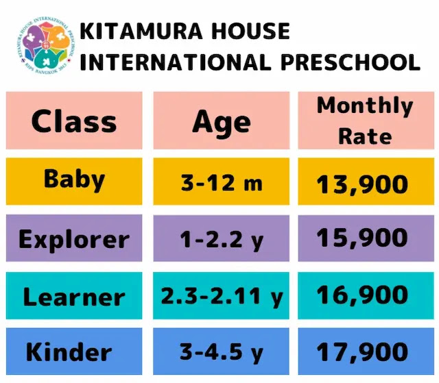 Kitamura