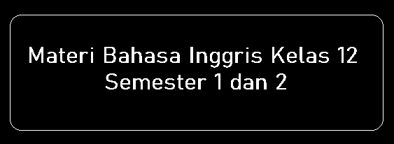 Materi Bahasa Inggris Kelas 12 Materi Bahasa Inggris Kelas 12