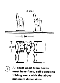 Design 6: Theatre Design - Auditorium