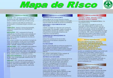 PIT STOP DA SEGURANÇA DO TRABALHO: Função e importância do mapa de ...