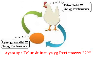 Ayam Atau Telur Yg Duluan Kisah Motivasi Hidup