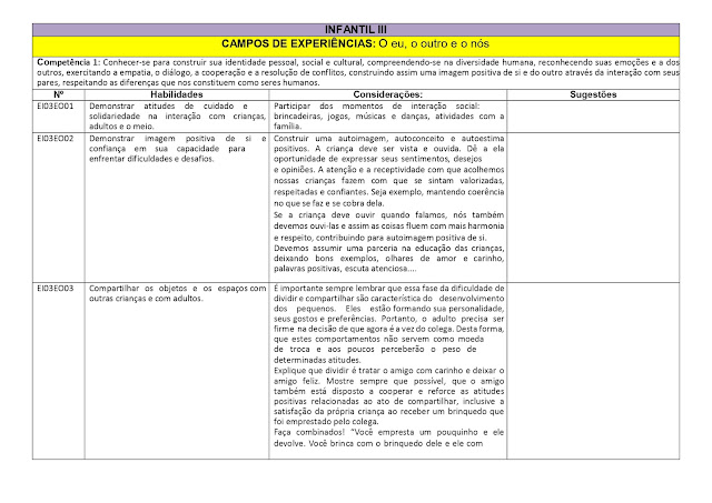 PROPOSTA%2BCURRICULAR%2BEDUCA%25C3%2587%25C3%2583O%2BINFANTIL page 0019