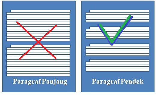 Rahasia Sukses Daftar Blog ke AdSense: Panduan Lengkap dari Persiapan hingga Persetujuan