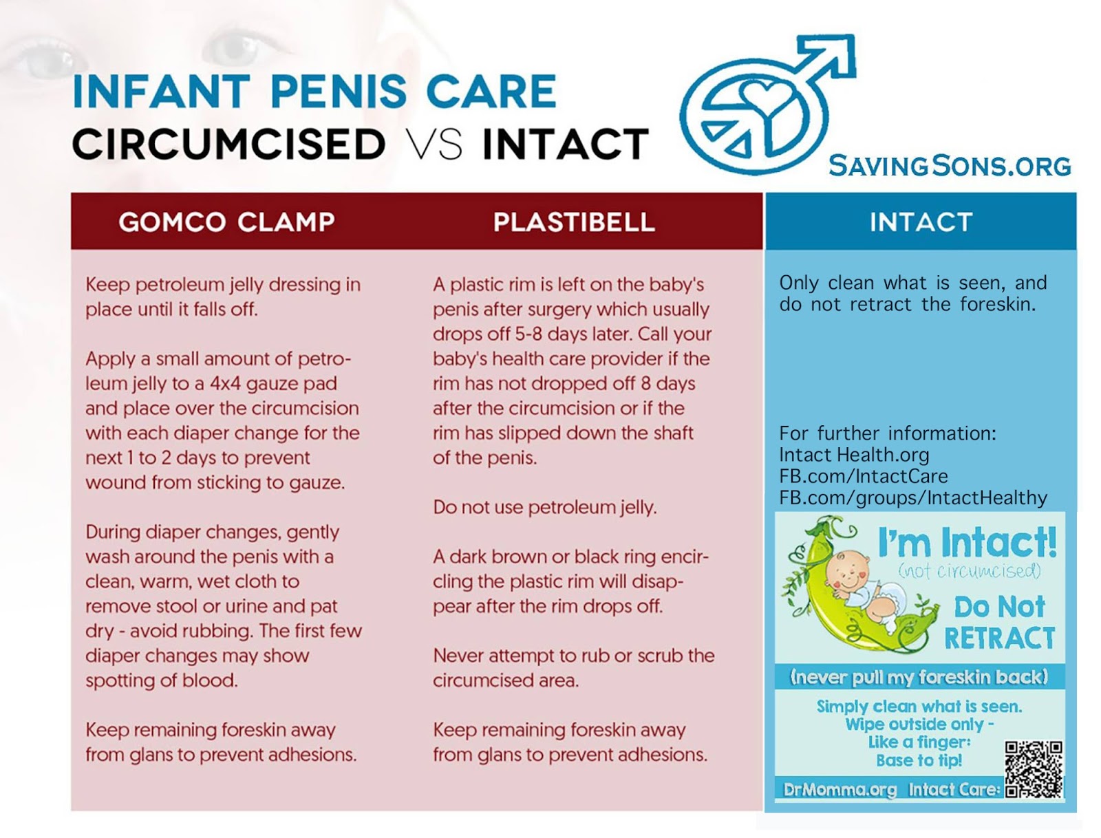 Adult & Teen Circumcision Los Angeles @ Cedars Sinai | Suture Free | Needle  Free Injection | Natural Sedation | Shang Ring