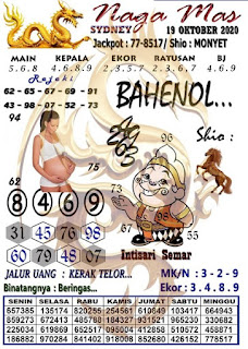 Syair Hk 19 Oktober 2020 Keraton4d Terbaru