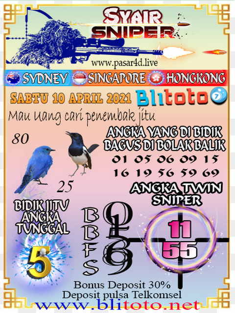 gambar togel hongkong