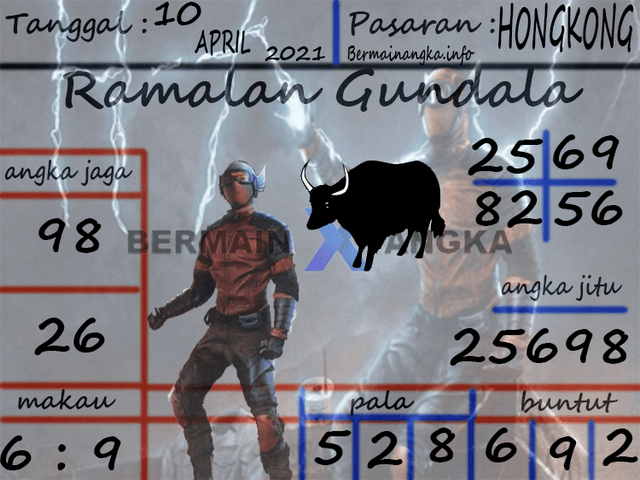 gambar togel hongkong