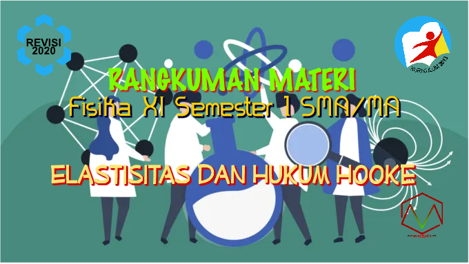 Materi Fisika - Elastisitas dan Hukum Hooke