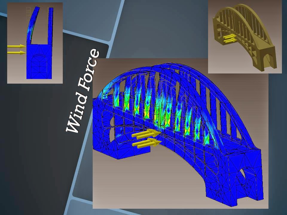 ENGR1304: Bridge Presentation
