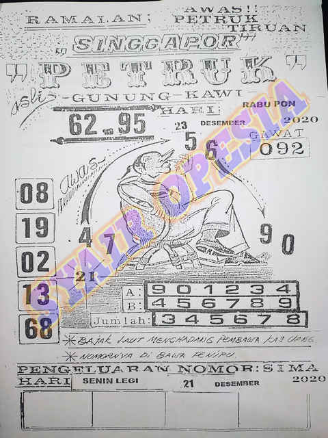 Kode Syair Singapore Rabu 23 Desember 2020 Kumpulan Syair Toto