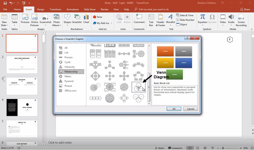 Insert Venn Diagram In Powerpoint ~ Certificate Letter