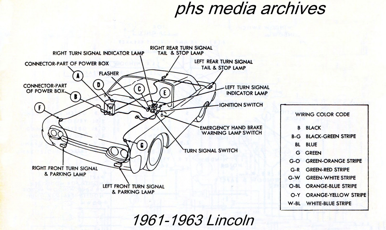 Lincoln Continental Wiring Diagram 1962 Ford